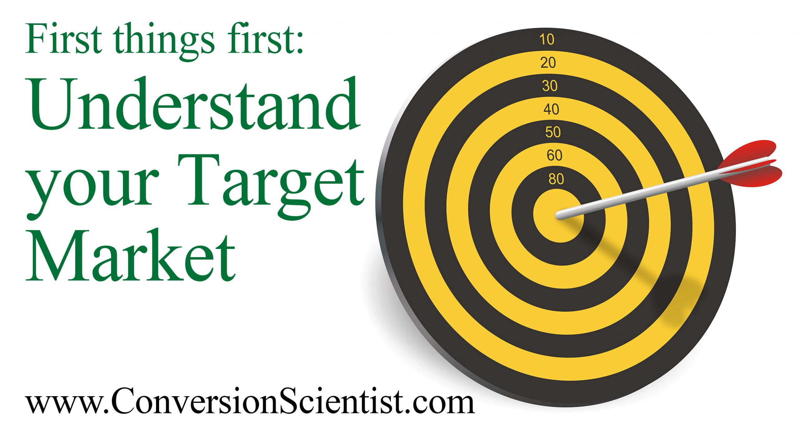 Understand Your Target Market
